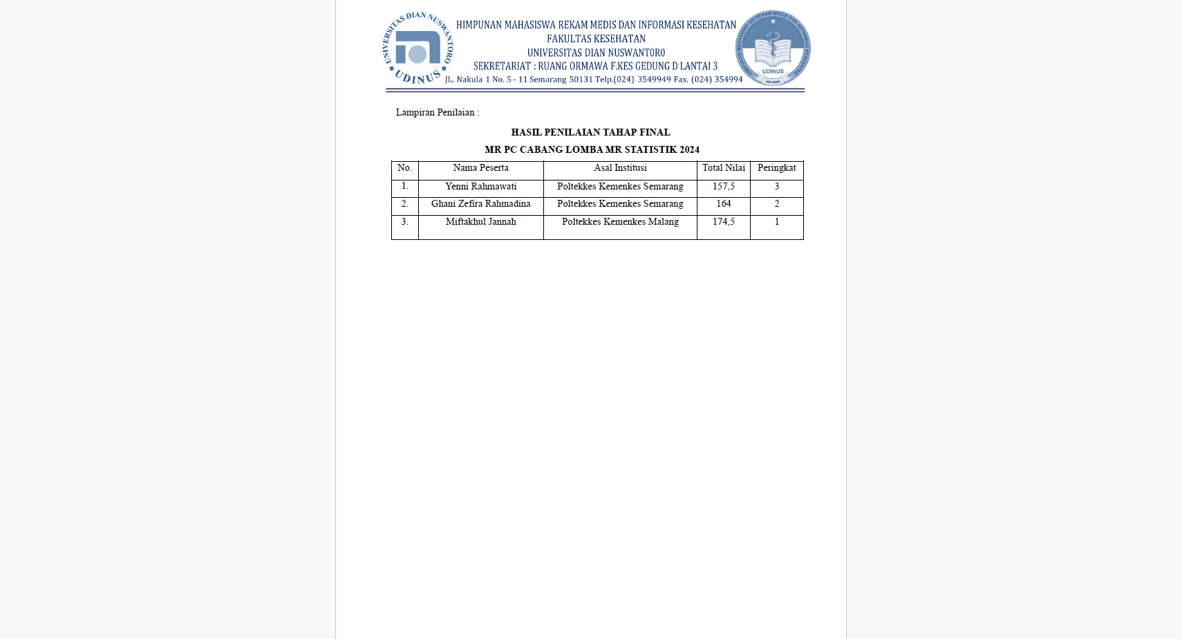 Lampiran Penilaian Berita Acara tahap Final MR.statistik